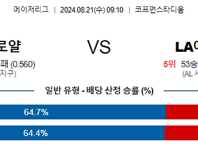 8월21일 MLB 캔자스시티 LA에인절스 해외야구분석 무료중계 스포츠분석