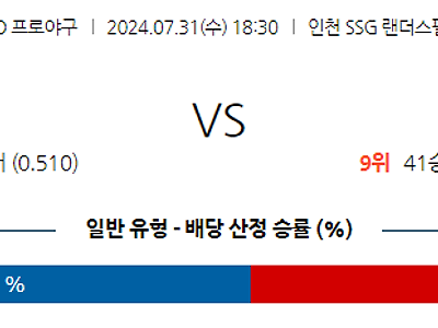 7월 31일 KBO SSG 롯데 한일야구분석 무료중계 스포츠분석