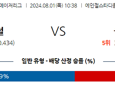 8월1일 MLB LA에인절스 콜로라도 해외야구분석 무료중계 스포츠분석