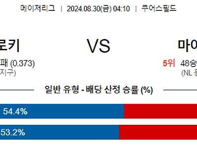 8월30일 MLB 콜로라도 마이애미 해외야구분석 무료중계 스포츠분석