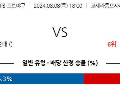 8월 8일 NPB 오릭스 세이부 한일야구분석 무료중계 스포츠분석