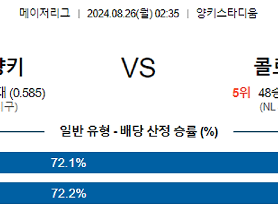 8월26일 MLB 뉴욕양키스 콜로라도 해외야구분석 무료중계 스포츠분석