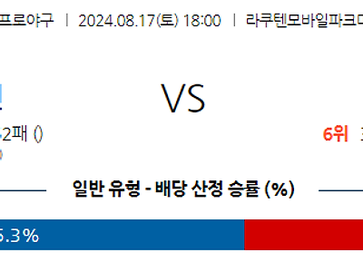 8월 17일 NPB 라쿠텐 세이부 한일야구분석 무료중계 스포츠분석