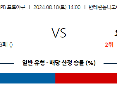 8월 10일 NPB 주니치 요미우리 한일야구분석 무료중계 스포츠분석