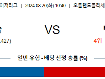 8월20일 MLB 오클랜드 템파베이 해외야구분석 무료중계 스포츠분석