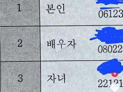 어떤 가족관계증명서