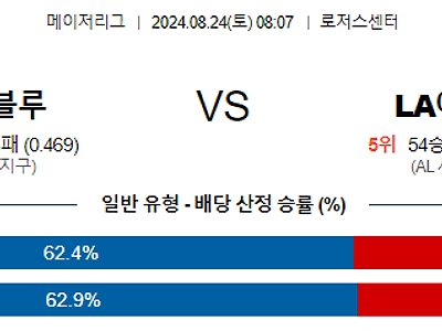 8월24일 MLB 토론토 LA에인절스 해외야구분석 무료중계 스포츠분석