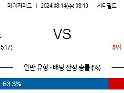 8월14일 MLB 뉴욕메츠 오클랜드 해외야구분석 무료중계 스포츠분석