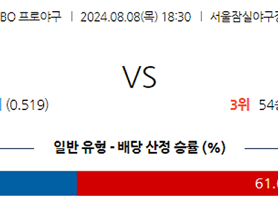 8월 8일 KBO 두산 LG 한일야구분석 무료중계 스포츠분석