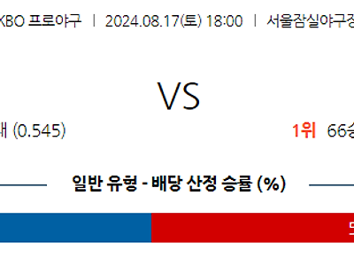 8월 17일 KBO LG KIA 한일야구분석 무료중계 스포츠분석