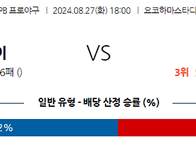 8월 27일 NPB 요코하마 한신 한일야구분석 무료중계 스포츠분석