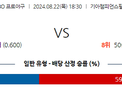 8월 22일 KBO KIA 롯데 한일야구분석 무료중계 스포츠분석