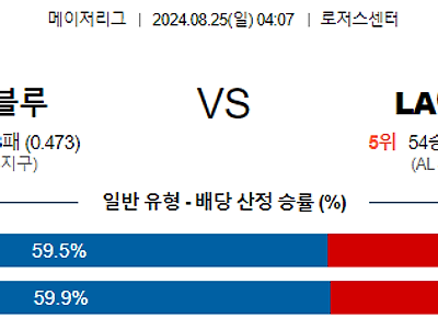 8월25일 MLB 토론토 LA에인절스 해외야구분석 무료중계 스포츠분석