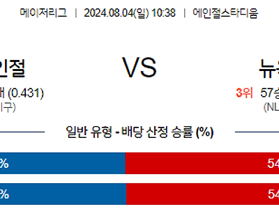 8월4일 MLB LA에인절스 뉴욕메츠 해외야구분석 무료중계 스포츠분석