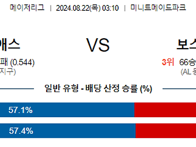 8월22일 MLB 휴스턴 보스턴 해외야구분석 무료중계 스포츠분석