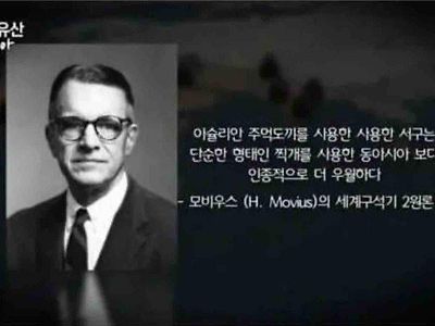 의외로 1970년대 중반까지도 진지하게 정설이었던 것