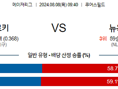 8월8일 MLB 콜로라도 뉴욕메츠 해외야구분석 무료중계 스포츠분석