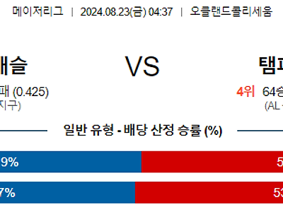 8월23일 MLB 오클랜드 템파베이 해외야구분석 무료중계 스포츠분석