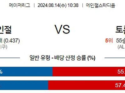 8월14일 MLB LA에인절스 토론토 해외야구분석 무료중계 스포츠분석