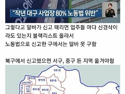 대구 현실을 한탄하는 대학원생