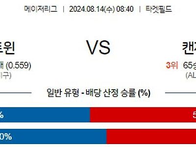 8월14일 MLB 미네소타 캔자스시티 해외야구분석 무료중계 스포츠분석