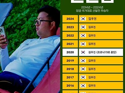 남자 양궁 김우진의 엄청난 기록