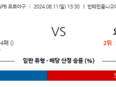 8월 11일 NPB 주니치 요미우리 한일야구분석 무료중계 스포츠분석