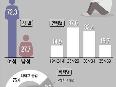 남초가 여초 화력 못 이기는 이유.jpg