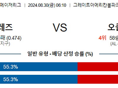 8월30일 MLB 신시내티 오클랜드 해외야구분석 무료중계 스포츠분석