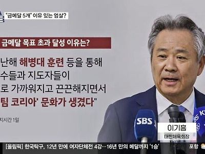 대함체육협회장 피셜 금메달 초과 이유 ㄷ.jpg