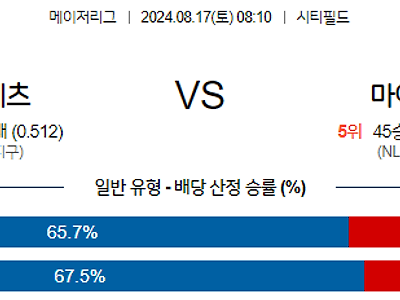 8월17일 MLB 뉴욕메츠 마이애미 해외야구분석 무료중계 스포츠분석