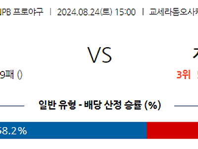 8월 24일 NPB 오릭스 지바롯데 한일야구분석 무료중계 스포츠분석