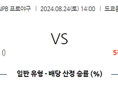 8월 24일 NPB 요미우리 주니치 한일야구분석 무료중계 스포츠분석