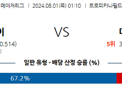 8월1일 MLB 템파베이 마이애미 해외야구분석 무료중계 스포츠분석