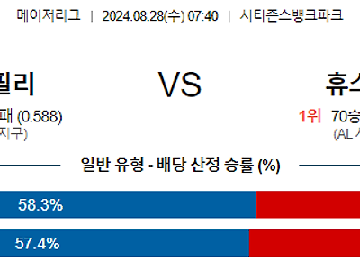 8월28일 MLB 필라델피아 휴스턴 해외야구분석 무료중계 스포츠분석