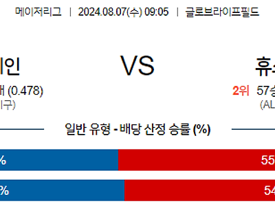 8월7일 MLB 텍사스 휴스턴 해외야구분석 무료중계 스포츠분석