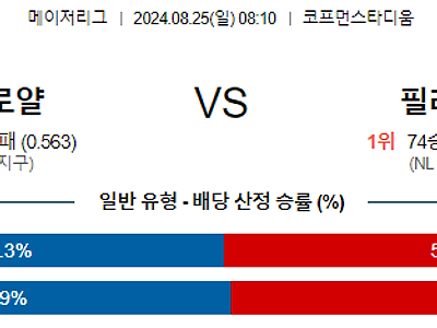 8월25일 MLB 캔자스시티 필라델피아 해외야구분석 무료중계 스포츠분석