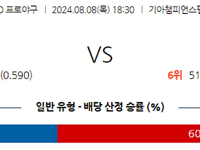 8월 8일 KBO KIA KT 한일야구분석 무료중계 스포츠분석