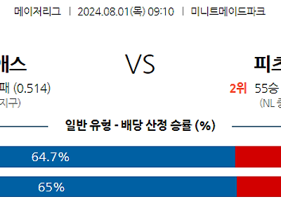 [주요경기]8월1일 MLB 휴스턴 피츠버그 해외야구분석 무료중계 스포츠분석