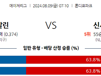 8월9일 MLB 마이애미 신시내티 해외야구분석 무료중계 스포츠분석