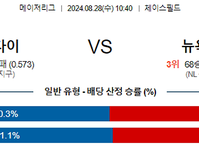 8월28일 MLB 애리조나 뉴욕메츠 해외야구분석 무료중계 스포츠분석