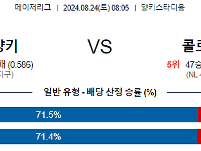 [주요경기✔️]8월24일 MLB 뉴욕양키스 콜로라도 해외야구분석 무료중계 스포츠분석