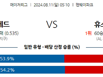 8월11일 MLB 보스턴 휴스턴 해외야구분석 무료중계 스포츠분석