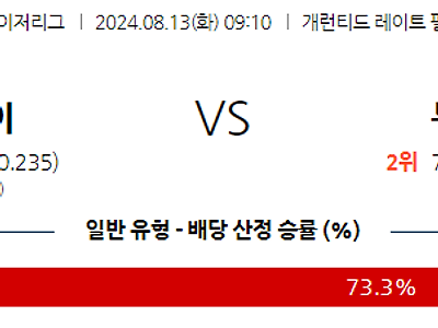 [주요경기✔️]8월13일 MLB 시카고화이트삭스 뉴욕양키스 해외야구분석 무료중계 스포츠분석