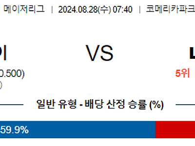 8월28일 MLB 디트로이트 LA에인절스 해외야구분석 무료중계 스포츠분석