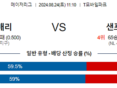 8월24일 MLB 시애틀 샌프란시스코 해외야구분석 무료중계 스포츠분석