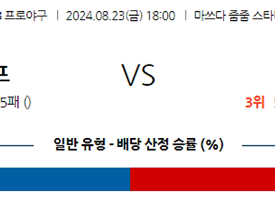 8월 23일 NPB 히로시마 한신 한일야구분석 무료중계 스포츠분석