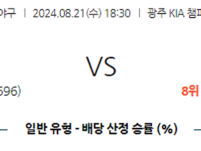 8월 21일 KBO KIA 롯데 한일야구분석 무료중계 스포츠분석