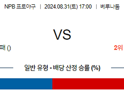 8월 31일 NPB 세이부 니혼햄 한일야구분석 무료중계 스포츠분석