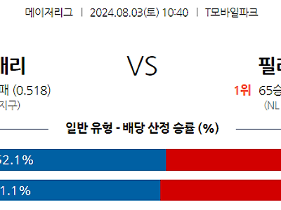 8월3일 MLB 시애틀 필라델피아 해외야구분석 무료중계 스포츠분석